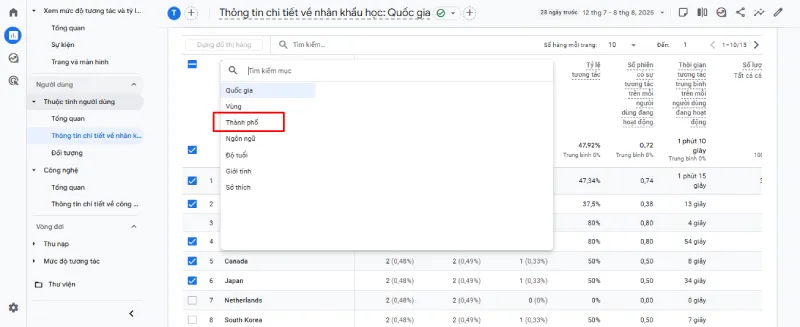 Nhấp vào liên kết để xem quốc gia hoặc thành phố trên thẻ