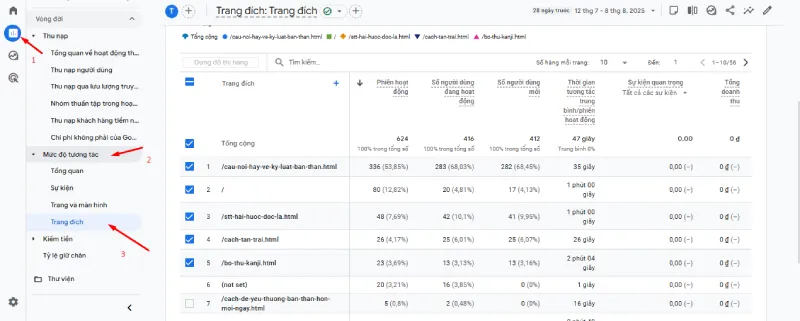 Báo cáo Trang đích trong mục Mức độ tương tác » Trang đích