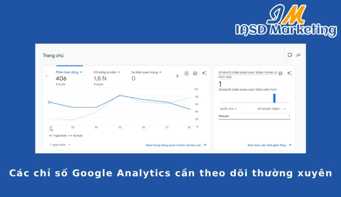 Các chỉ số Google Analytics cần theo dõi thường xuyên
