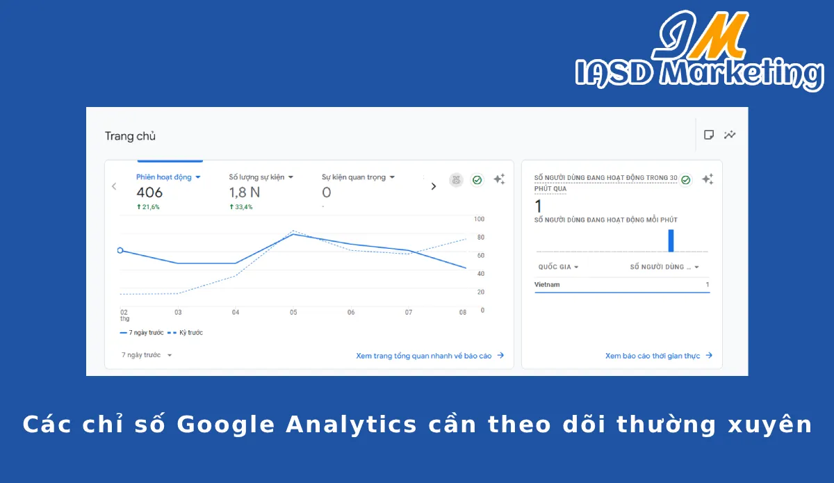 Các chỉ số Google Analytics cần theo dõi thường xuyên